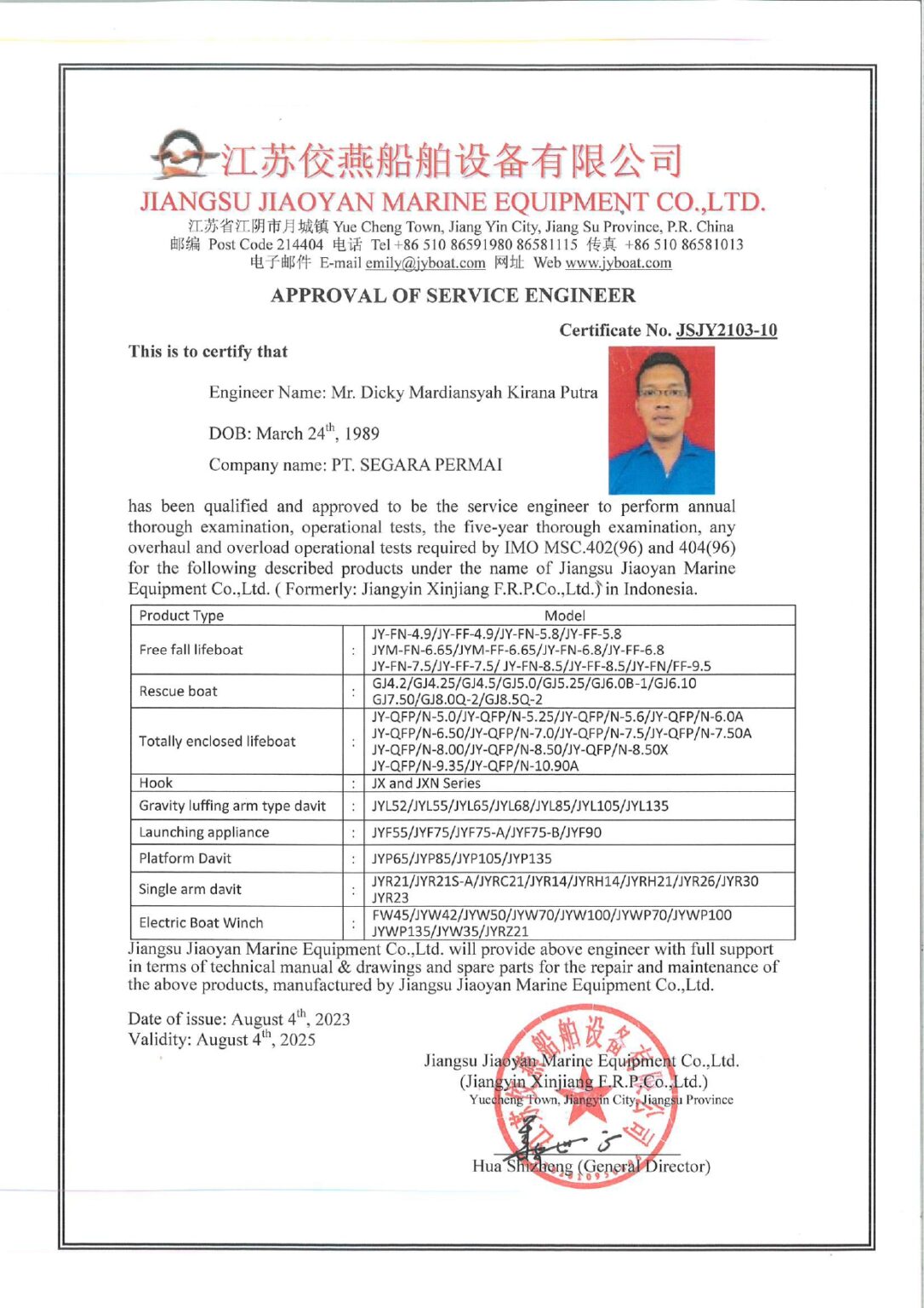 LB Certificate_Jiangyin Xinjiang_Dicky M (Exp 4 Agu 2025) (1)_page-0001